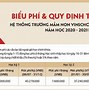 Học Phí Trường Tiếng Ở Nhật