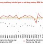 Trung Quốc Ảnh Hưởng Đến Việt Nam Như Thế Nào